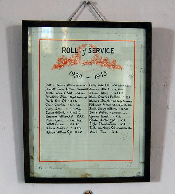 Luddington Church - Roll of Service 1939-1945